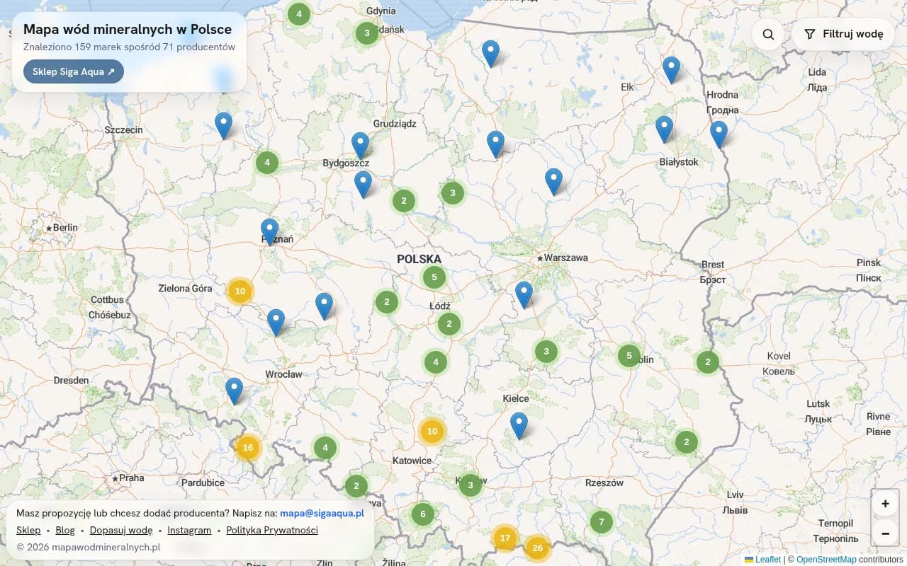 Kto naprawdę produkuje polską wodę butelkowaną?